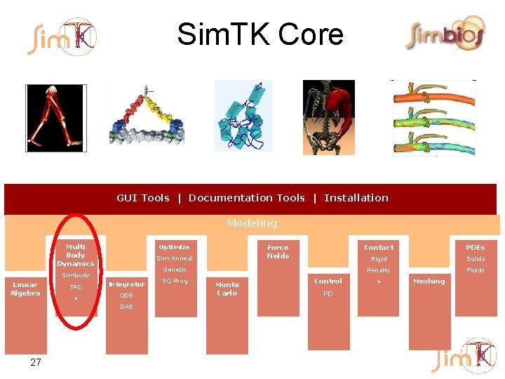 Sim. TK Core GUI Tools | Documentation Tools | Installation Modeling Multi Body Dynamics