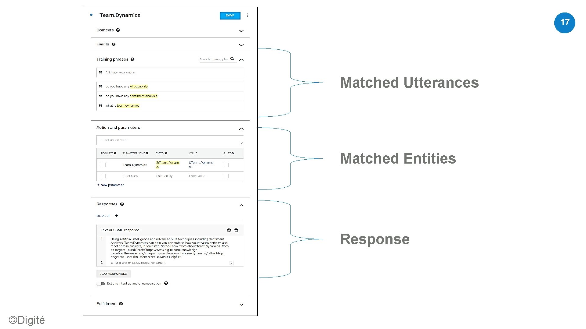 17 Matched Utterances Matched Entities Response ©Digité 17 Matched Utterances Matched Entities Response ©Digité