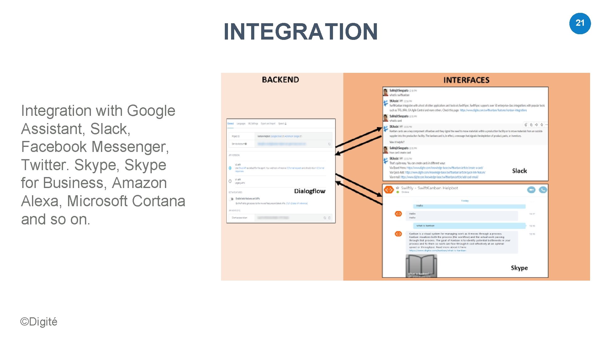 INTEGRATION Integration with Google Assistant, Slack, Facebook Messenger, Twitter. Skype, Skype for Business, Amazon INTEGRATION Integration with Google Assistant, Slack, Facebook Messenger, Twitter. Skype, Skype for Business, Amazon