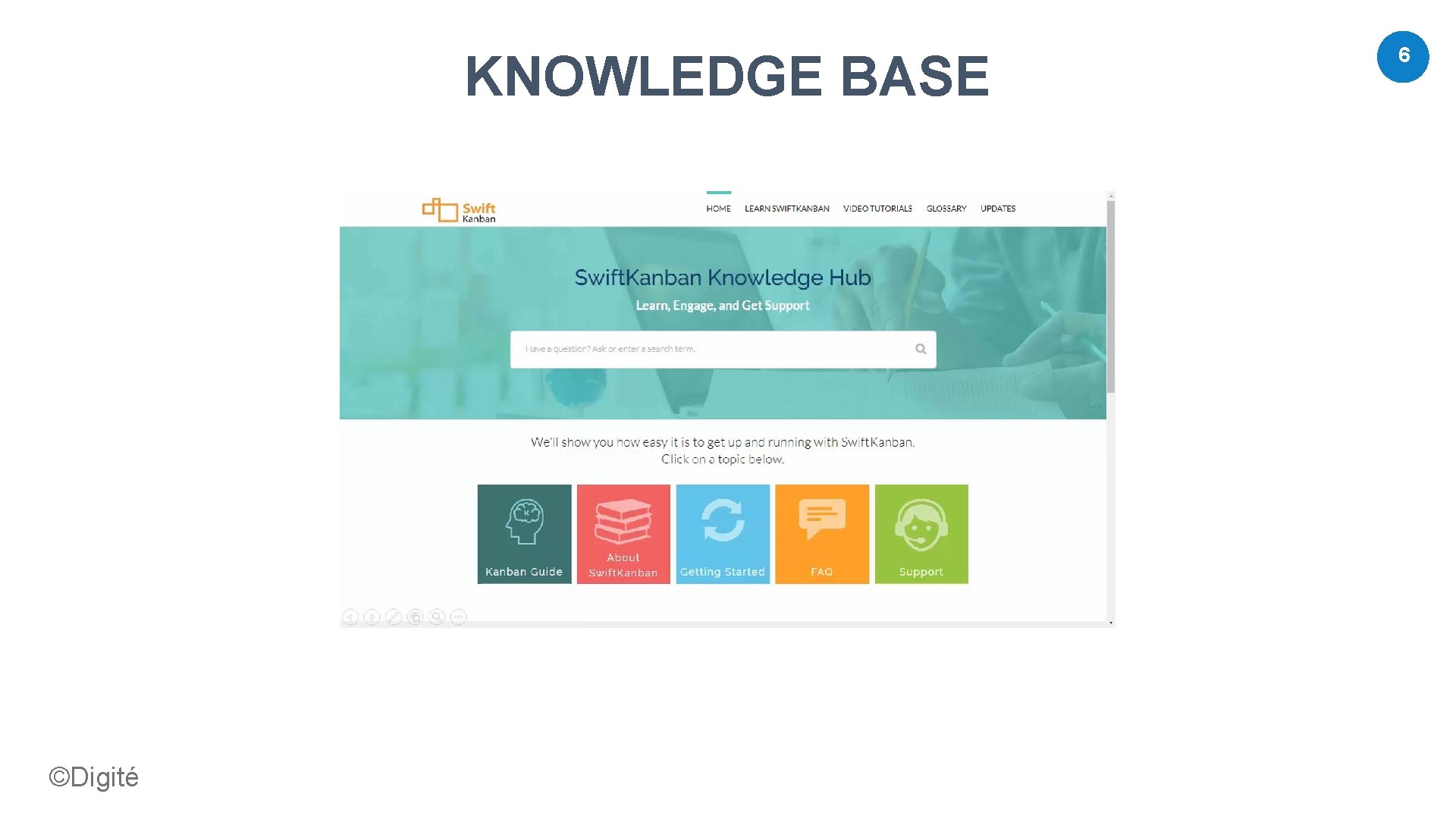 KNOWLEDGE BASE <<Video/GIF on Swift. Kanban Knowledge Base>> ©Digité 6 KNOWLEDGE BASE <<Video/GIF on Swift. Kanban Knowledge Base>> ©Digité 6
