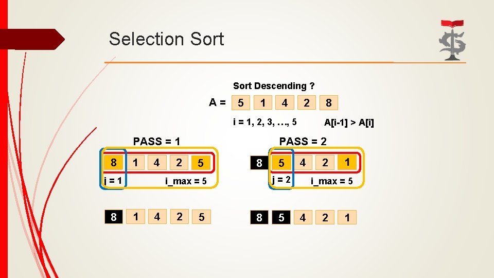 Selection Sort Descending ? A= 5 1 4 2 i = 1, 2, 3,