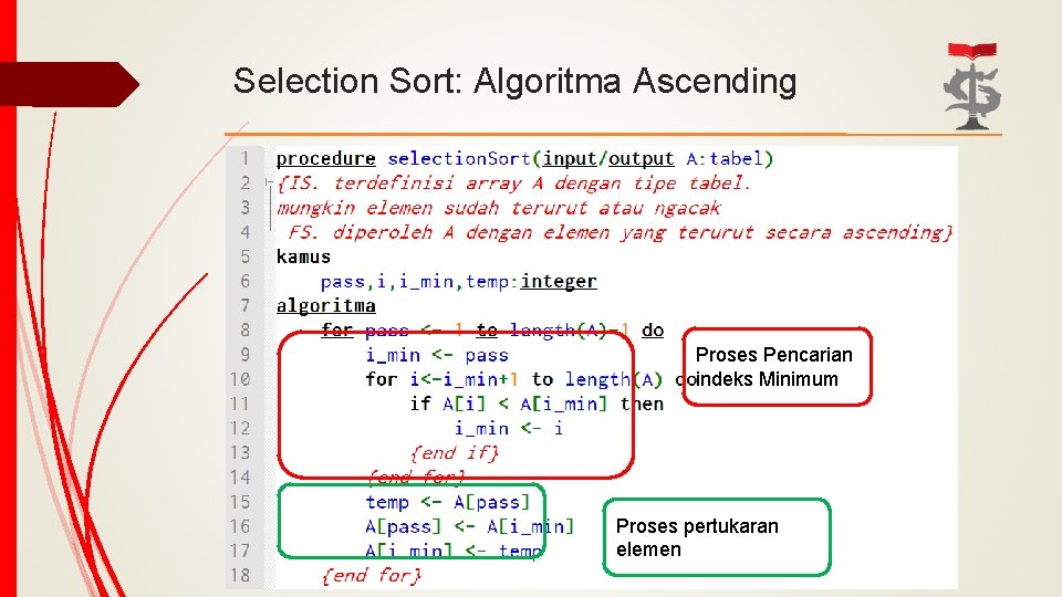 Selection Sort: Algoritma Ascending Proses Pencarian indeks Minimum Proses pertukaran elemen 
