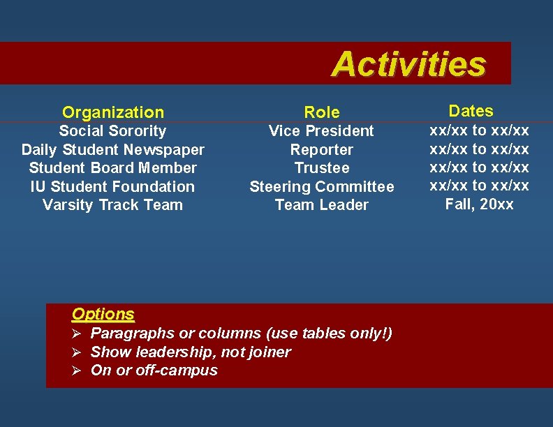 Activities Organization Role Social Sorority Daily Student Newspaper Student Board Member IU Student Foundation