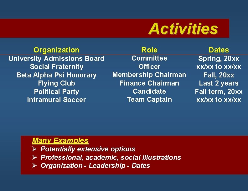 Activities Organization Role Dates University Admissions Board Social Fraternity Beta Alpha Psi Honorary Flying