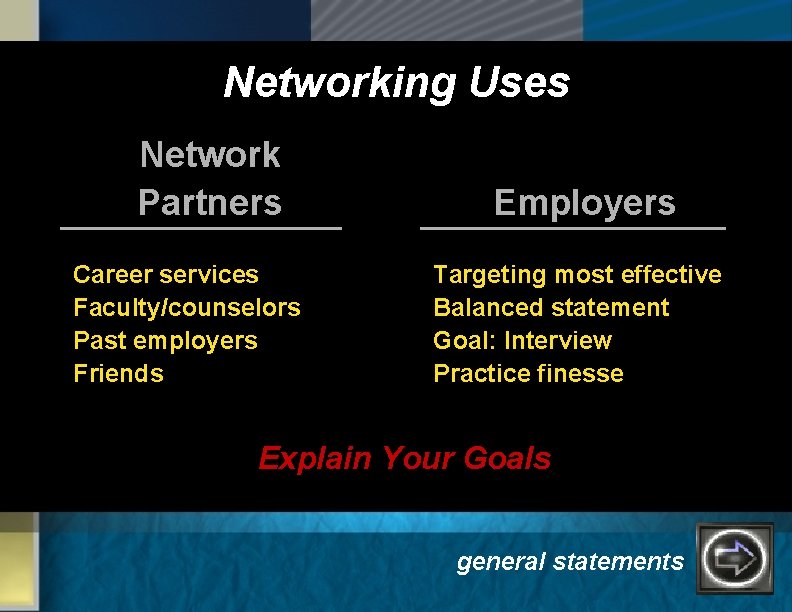 Networking Uses Network Partners Career services Faculty/counselors Past employers Friends Employers Targeting most effective