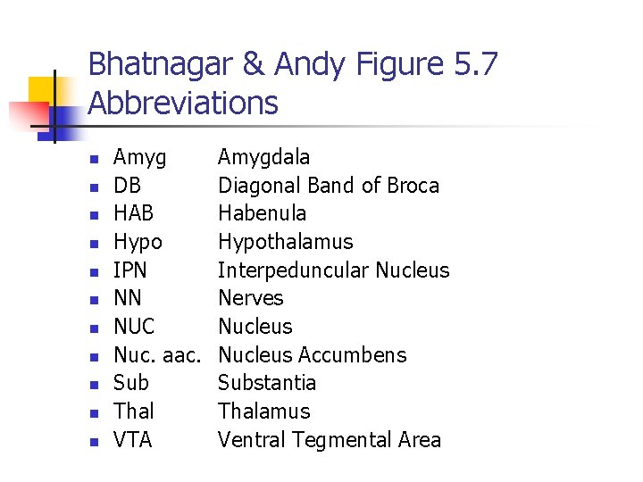 Bhatnagar & Andy Figure 5. 7 Abbreviations n n n Amyg DB HAB Hypo