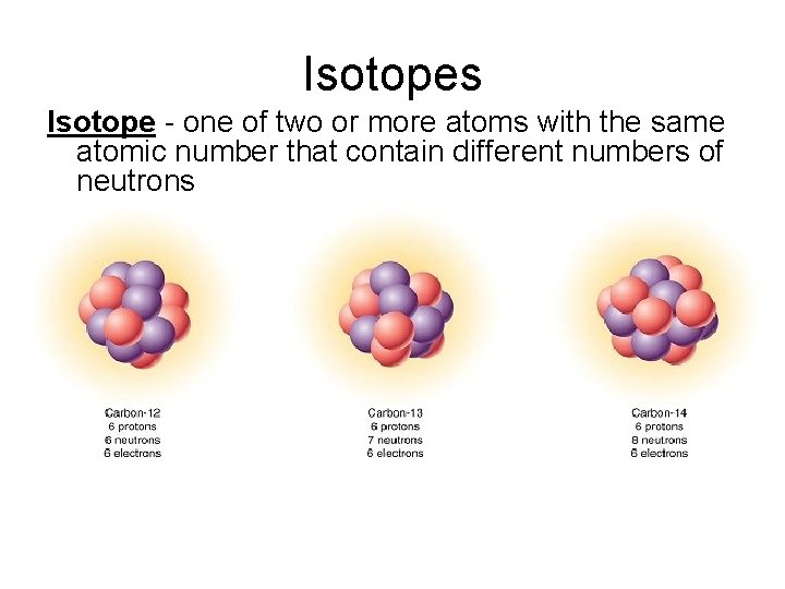 Isotopes Isotope - one of two or more atoms with the same atomic number