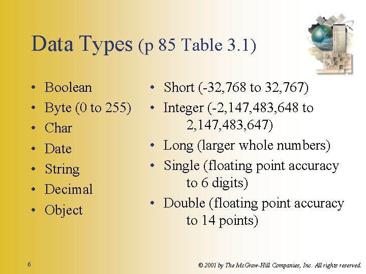 Data Types (p 85 Table 3. 1) • • 6 Boolean Byte (0 to