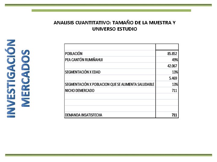 ANALISIS CUANTITATIVO: TAMAÑO DE LA MUESTRA Y UNIVERSO ESTUDIO 