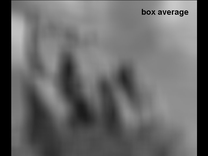 box average 