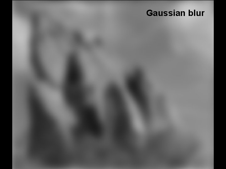 Gaussian blur 