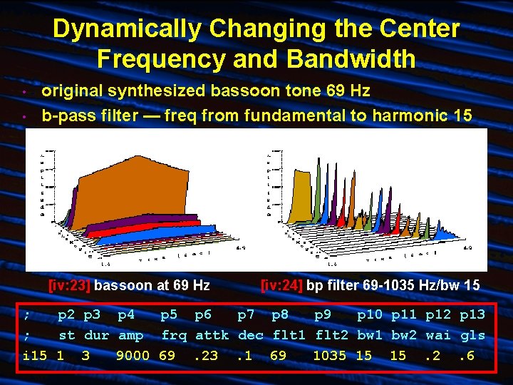 Dynamically Changing the Center Frequency and Bandwidth • • original synthesized bassoon tone 69