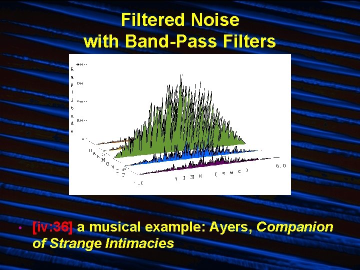 Filtered Noise with Band-Pass Filters • [iv: 36] a musical example: Ayers, Companion of