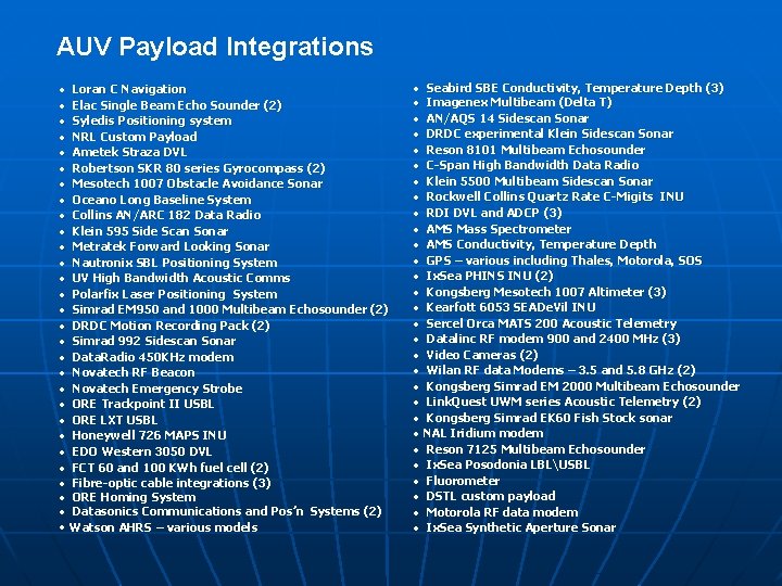 AUV Payload Integrations • • • • • • • Loran C Navigation Elac