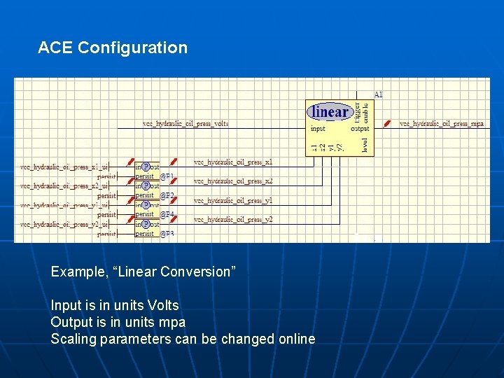 ACE Configuration Example, “Linear Conversion” Input is in units Volts Output is in units ACE Configuration Example, “Linear Conversion” Input is in units Volts Output is in units