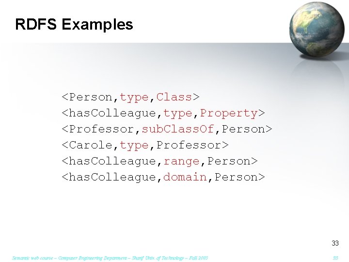 RDFS Examples <Person, type, Class> <has. Colleague, type, Property> <Professor, sub. Class. Of, Person>