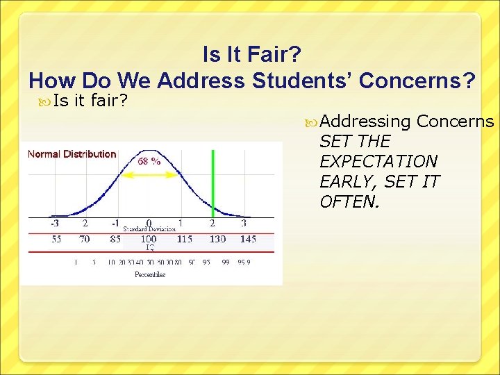 Is It Fair? How Do We Address Students’ Concerns? Is it fair? Addressing Concerns