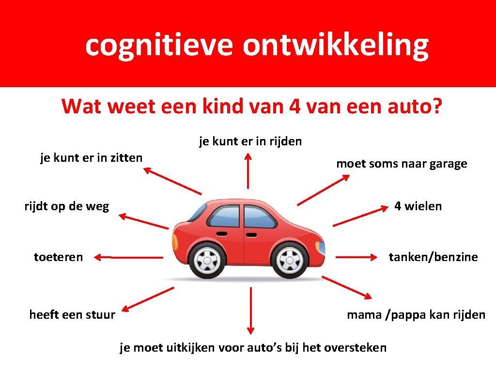 cognitieve ontwikkeling Wat weet een kind van 4 van een auto? je kunt er