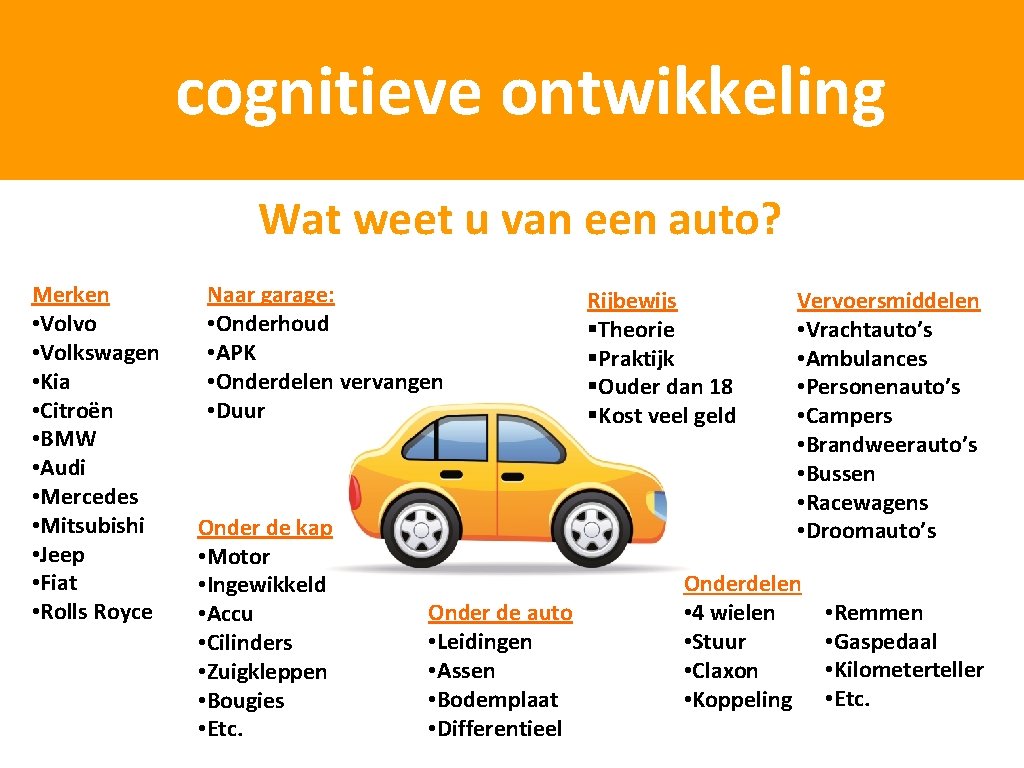 cognitieve ontwikkeling Wat weet u van een auto? Merken • Volvo • Volkswagen •