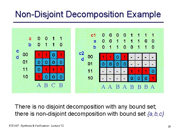 Non-Disjoint Decomposition Example A B C B A A B B B A There