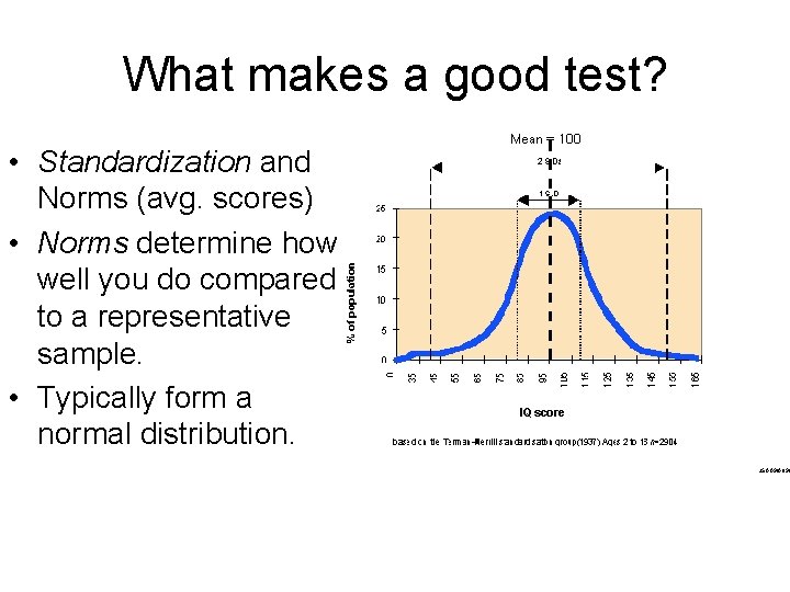 What makes a good test? • Standardization and Norms (avg. scores) • Norms determine