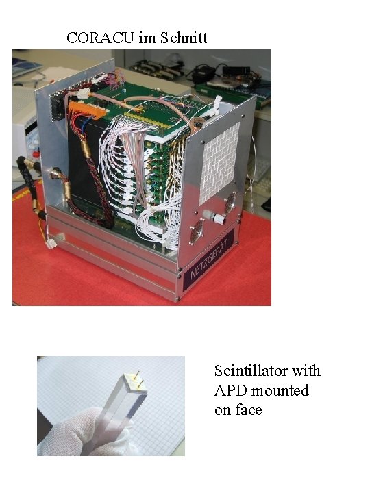 CORACU im Schnitt Scintillator with APD mounted on face 
