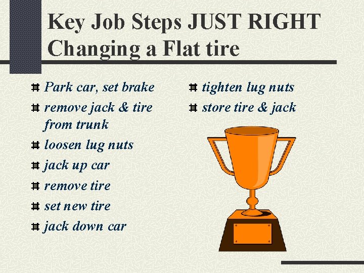 Key Job Steps JUST RIGHT Changing a Flat tire Park car, set brake remove