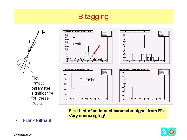 B tagging IP signif. Plot impact parameter significance for these tracks • Frank Filthaut