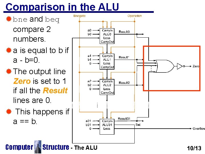 Comparison in the ALU ® bne and beq compare 2 numbers. ® a is