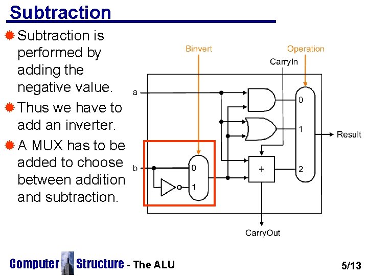 Subtraction ® Subtraction is performed by adding the negative value. ® Thus we have