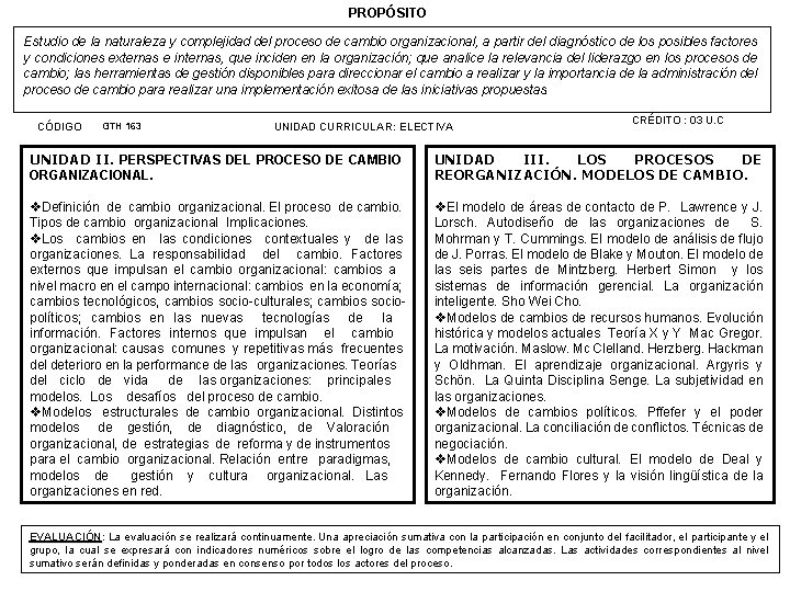 PROPÓSITO Estudio de la naturaleza y complejidad del proceso de cambio organizacional, a partir