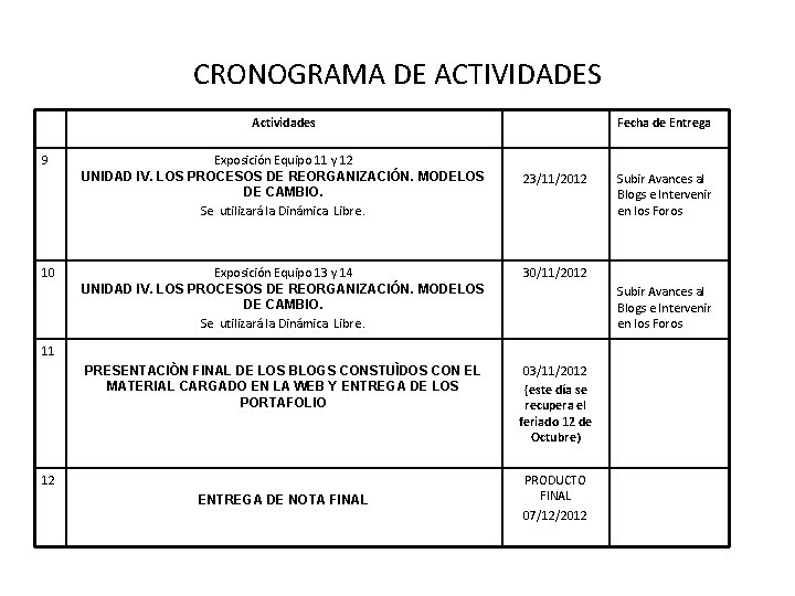 CRONOGRAMA DE ACTIVIDADES Actividades 9 10 Exposición Equipo 11 y 12 UNIDAD IV. LOS