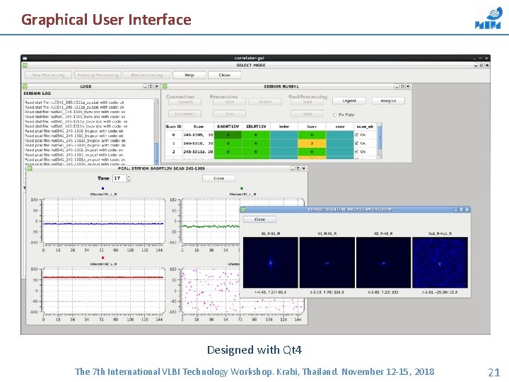 Graphical User Interface Designed with Qt 4 The 7 th International VLBI Technology Workshop.