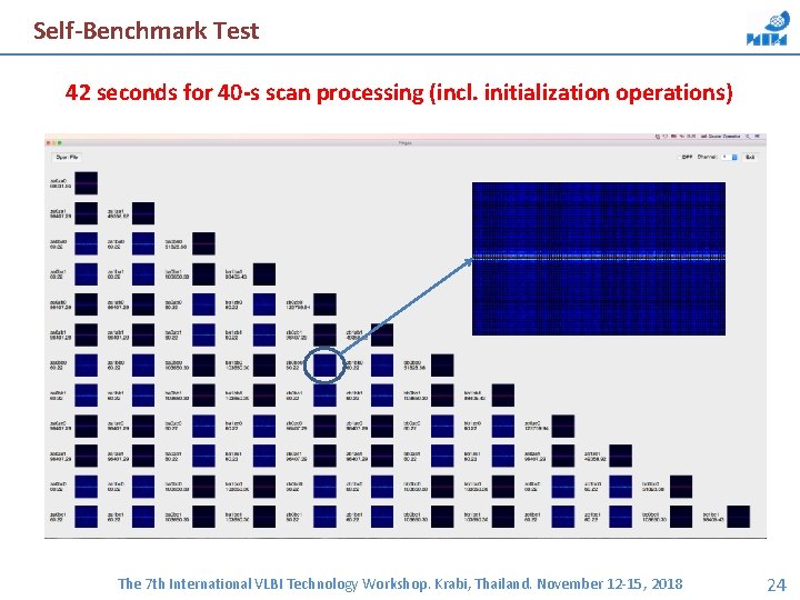 Self-Benchmark Test 42 seconds for 40 -s scan processing (incl. initialization operations) The 7