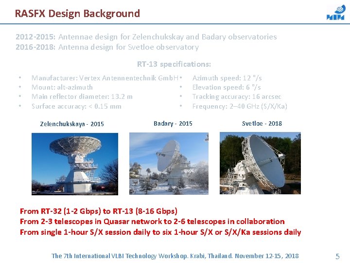 RASFX Design Background 2012 -2015: Antennae design for Zelenchukskay and Badary observatories 2016 -2018: