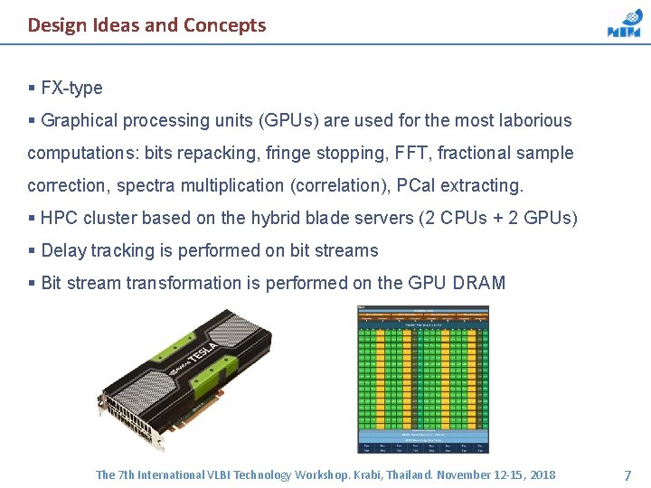 Design Ideas and Concepts FX-type Graphical processing units (GPUs) are used for the most