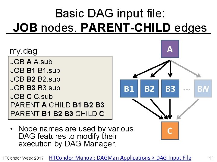 Basic DAG input file: JOB nodes, PARENT-CHILD edges A my. dag JOB A A.