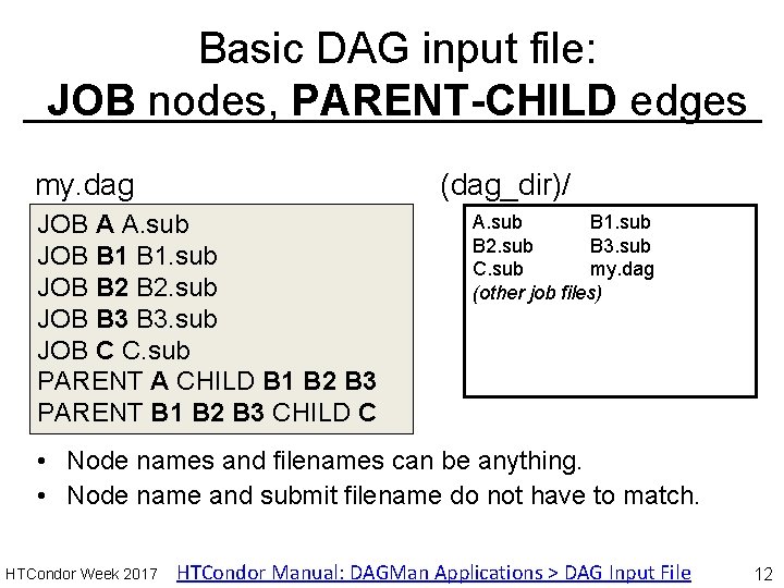 Basic DAG input file: JOB nodes, PARENT-CHILD edges my. dag (dag_dir)/ JOB A A.