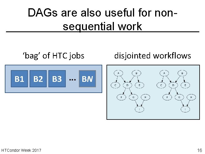 DAGs are also useful for nonsequential work ‘bag’ of HTC jobs B 1 B