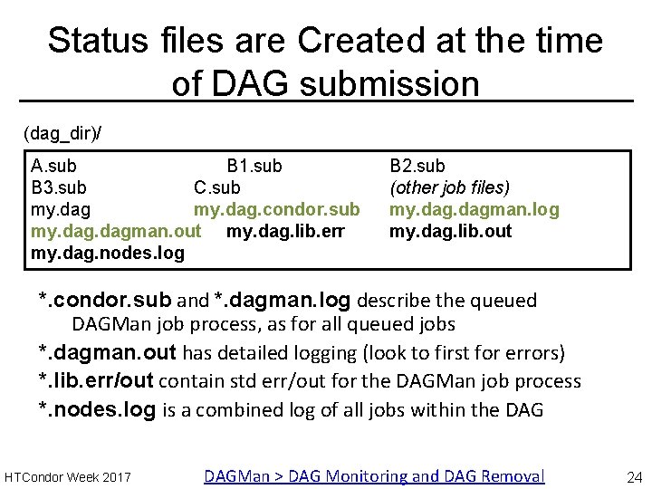 Status files are Created at the time of DAG submission (dag_dir)/ A. sub B