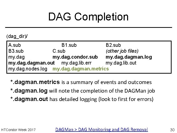 DAG Completion (dag_dir)/ A. sub B 1. sub B 2. sub B 3. sub