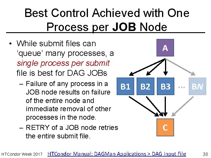 Best Control Achieved with One Process per JOB Node • While submit files can