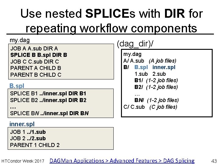 Use nested SPLICEs with DIR for repeating workflow components my. dag JOB A A.