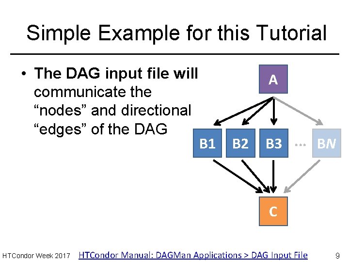 Simple Example for this Tutorial • The DAG input file will communicate the “nodes”