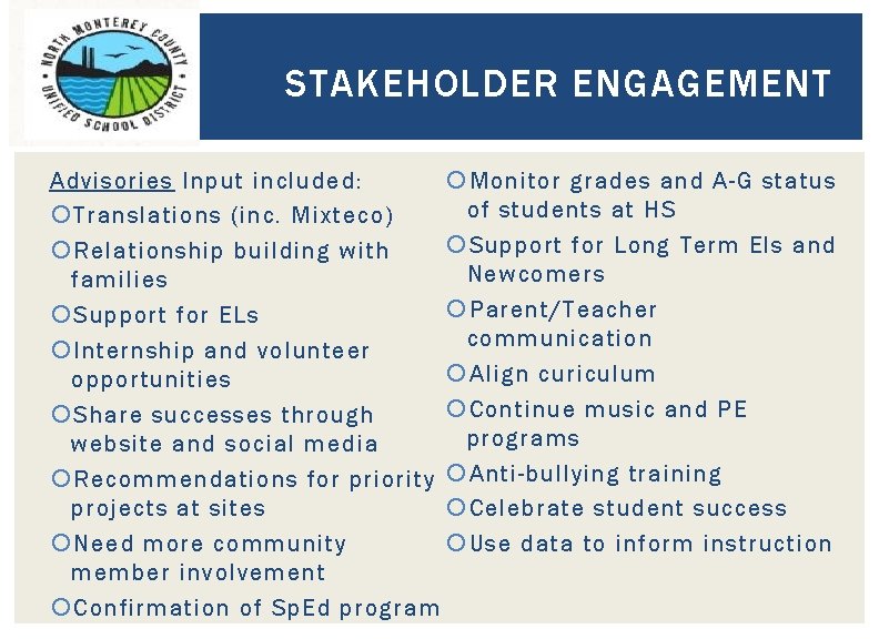 STAKEHOLDER ENGAGEMENT Advisories Input included: Monitor grades and A-G status of students at HS