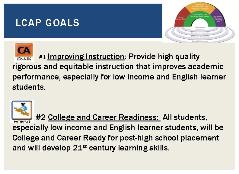 LCAP GOALS #1 Improving Instruction: Provide high quality rigorous and equitable instruction that improves