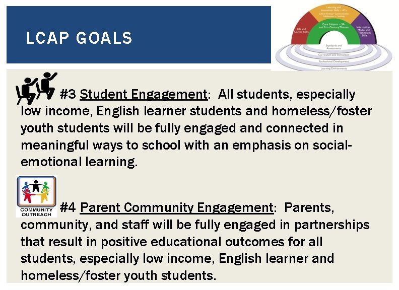LCAP GOALS #3 Student Engagement: All students, especially low income, English learner students and