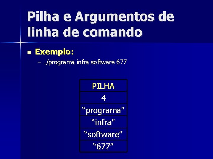 Pilha e Argumentos de linha de comando Exemplo: –. /programa infra software 677 PILHA