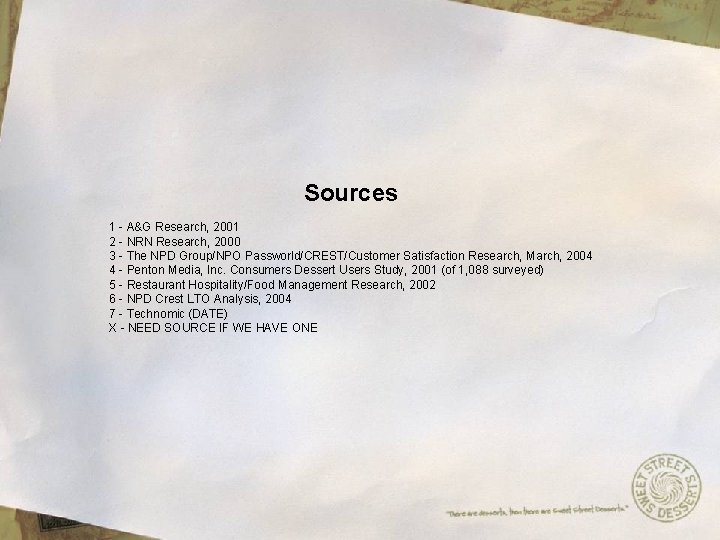 Sources 1 - A&G Research, 2001 2 - NRN Research, 2000 3 - The