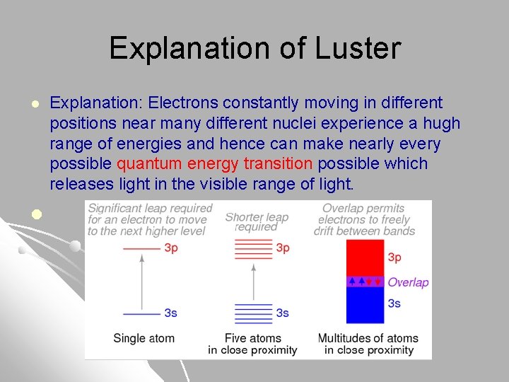 Explanation of Luster l Explanation: Electrons constantly moving in different positions near many different